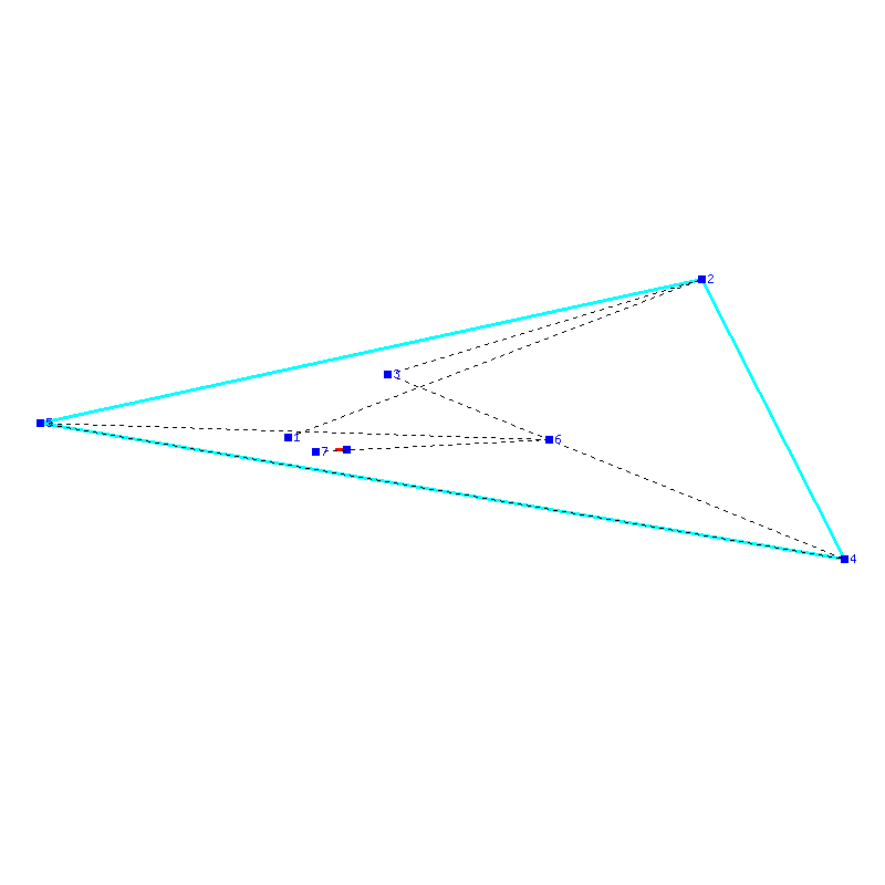 Flugauswertung